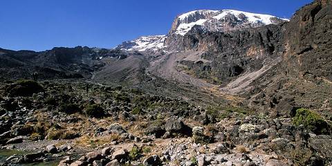 6-Day Rongai Route via Climb Mount Kilimanjaro Tour