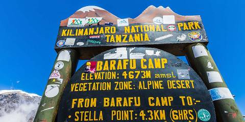 Machame -Route