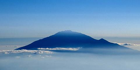 Mount Meru Climbing Itinerary