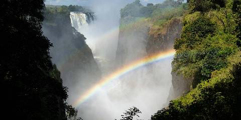 Victoria Falls Wellness Escape and Activities